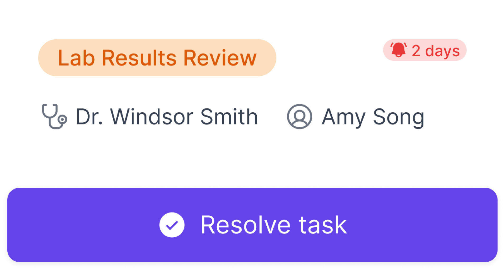 Lab results review